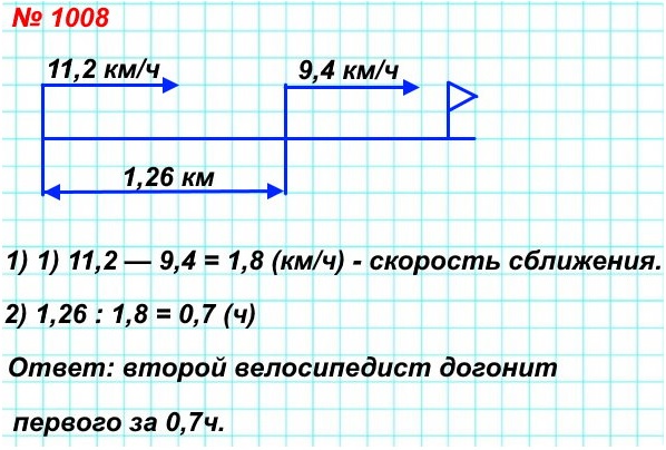 5   1008.      9,4 /  .       1,26 ,       11,2 /.       ?