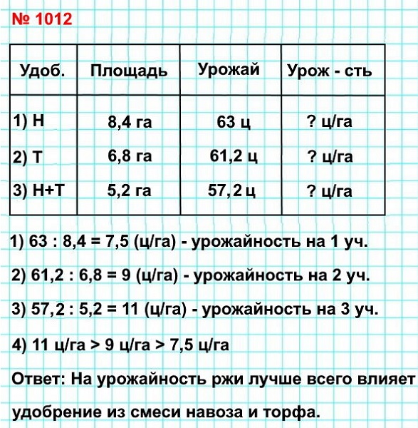  5   1012.     8,4 , 6,8   5,2    :    ,    ,         (    1 ).       : 63 , 61,2   57,2 .       ?