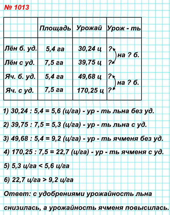  5   1013.      5,4    30,24    49,68  ,   .       7,5    39,75    170,25  ,     .     ,      .