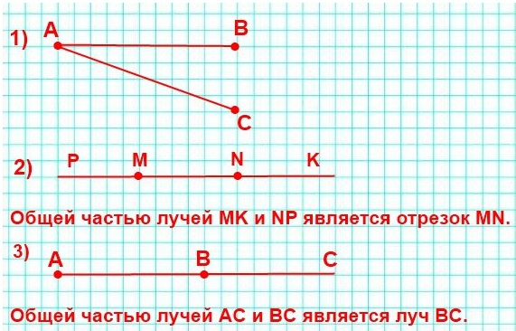  5   94.    ,     : 1) ; 2) ; 3) .