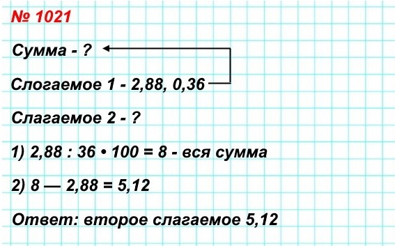  5   1021.     2,88,   0,36 .   .
