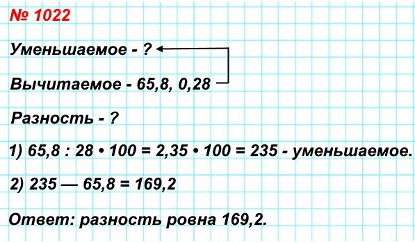  5   1022.    ,    65,8    0,28 .