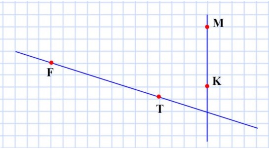 5   95.     , ,   F ,      TF,   TF    .