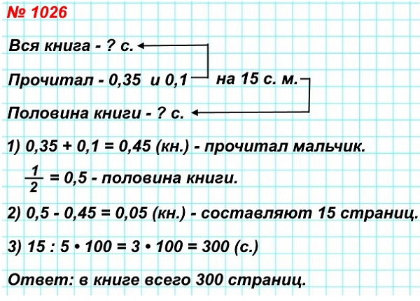  5   1026.    0,35 ,    0,1 ,  ,     15    .    ?