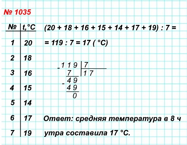  5   1035.     8      .    : 20 ; 18 ; 16 ; 15 ; 14 ; 17 ; 19 .     .