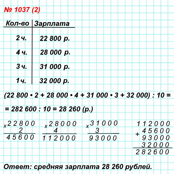  5   1037 2)    10 .        22 800 .,    28 000 .,   31 000 .,    32 000 .     ?