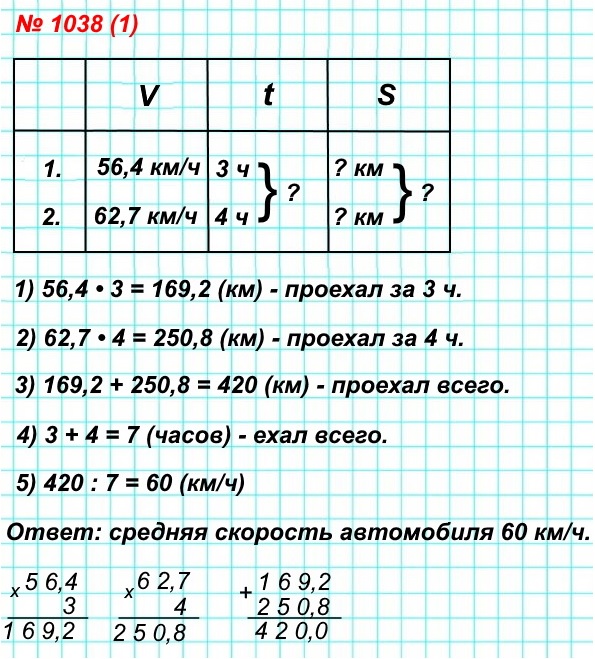  5   1038. 1)   3    56,4 /  4    62,7 /.       .