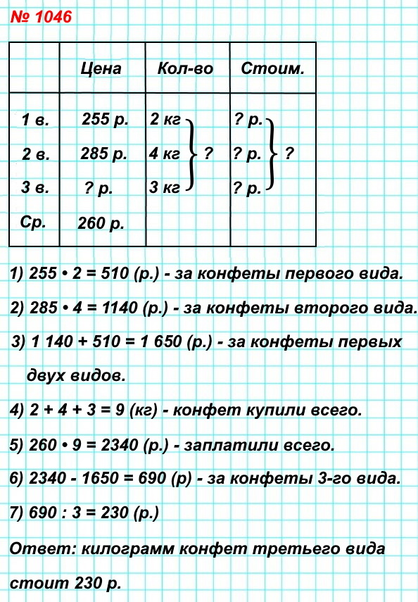  5   1046.  2      255 .  , 4      285 .     3    .      260 .  .      ?