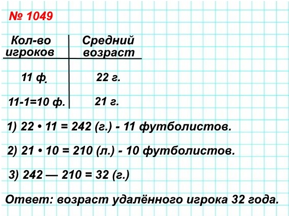  5   1049.       22 .         ,        21 .    ,   ?
