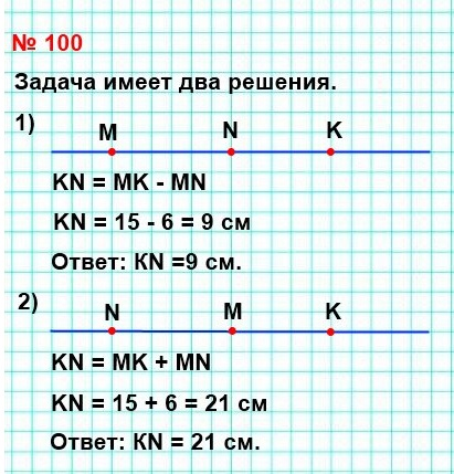  5   100.  ,   N    .    KN,   = 15 , MN = 6 .