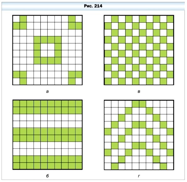  5   1060.    ,    214, ?