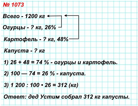  5   1073.       1 200  .   26 %  , 48 %  ,    .      ?