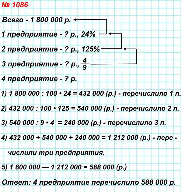  5   1086.        1800000 .    24%  ,   125% ,    ,   4/9 ,    ,      .     ?