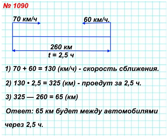  5   1090.   ,     260 ,       .     70 /,     60 /.       2,5    ?