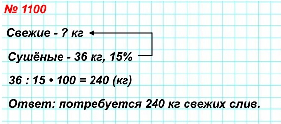  5   1100.     15%  .     ,   36  ?