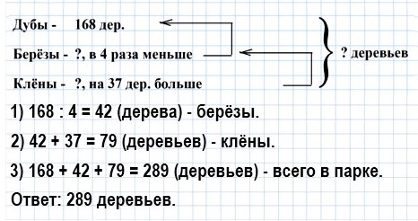  5   105.    168 ,    4  ,  ,     37  ,  .   ,      ?