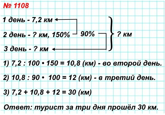  5   1108.      7,2 ,     150% ,   .       ,       90% ,    ?