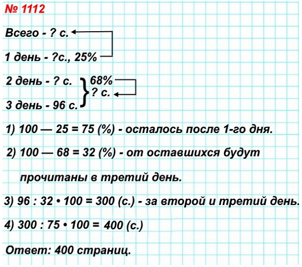  5   1112.      25%  ,    68%  ,      96 .     ?
