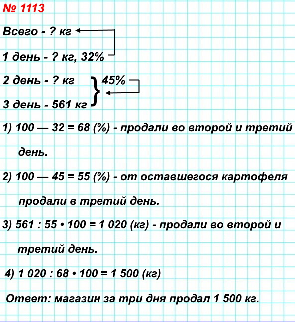  5   1113.        ,      32%  ,    45% ,     561 ?