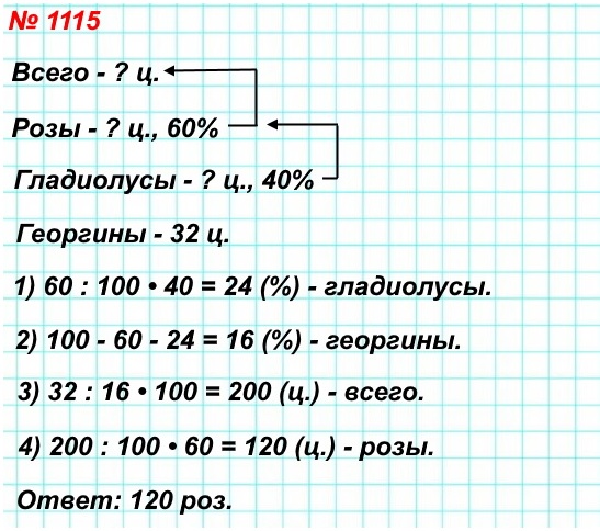  5   1115.    ,   .   60 %  ,   40 %  ,    32.     ?
