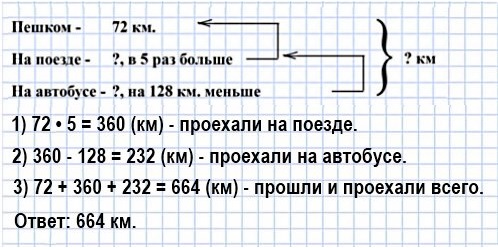  5   106.     72 ,      5  ,   ,      128  ,   .       ?