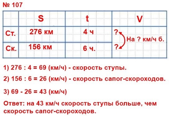  5   107.      , -     276   4 ,   156    6   -.      ,    -?