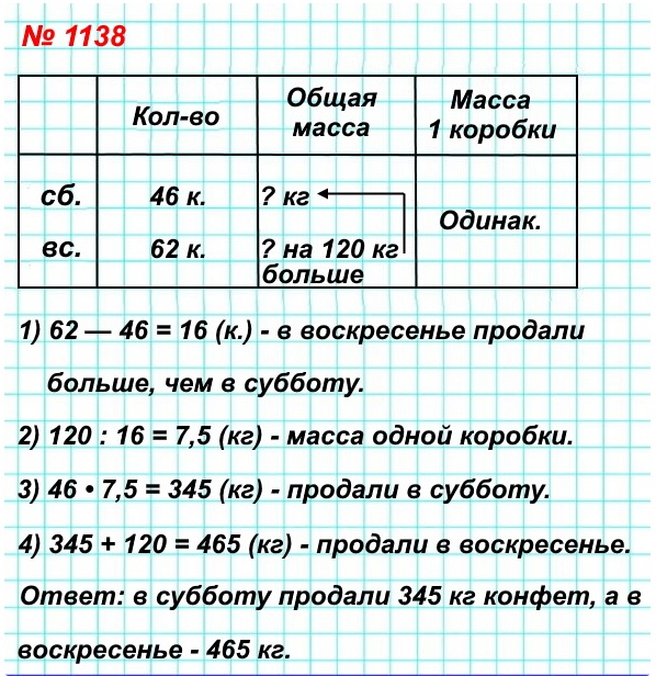  5   1138.        46  ,     62  .      120   ,   .            ?