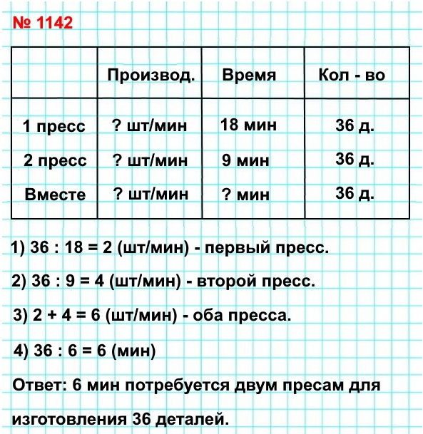  5   1142.     36   18 .,         9 .      36 ,  .