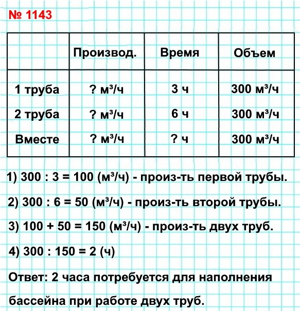  5   1143.     ,    300?,     3 ,       6 .      ,     ?