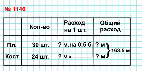  5   1146.     30   24  ,     163,5  .      0,5   ,    .            ?