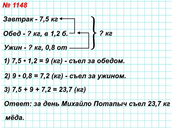  5   1148.       7,5  ,     1,2  ,   ,     0,8 ,    .        ?