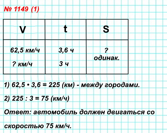  5   1149. 1)        3,6 ,     62,5 /.      ,      3 ?
