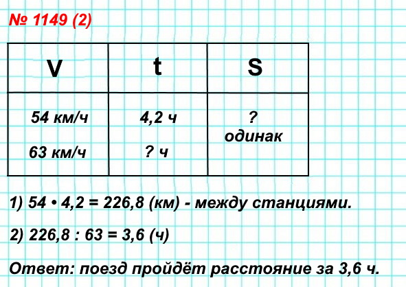  5   1149 2)        4,2 ,    54 /.       ,      63 /?