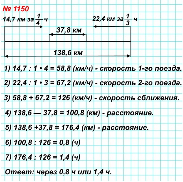  5   1150.          .    14,7    1/4,    22,4   1/3 .           37,8 ,      138,6 ?