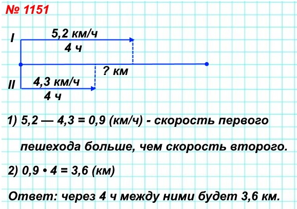  5   1151.          .     5,2 /,    4,3 /.       4    ?