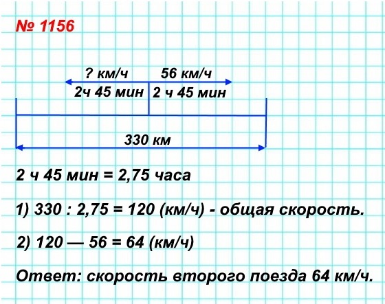  5   1156.          .  2  45         330 .     56 /.    .