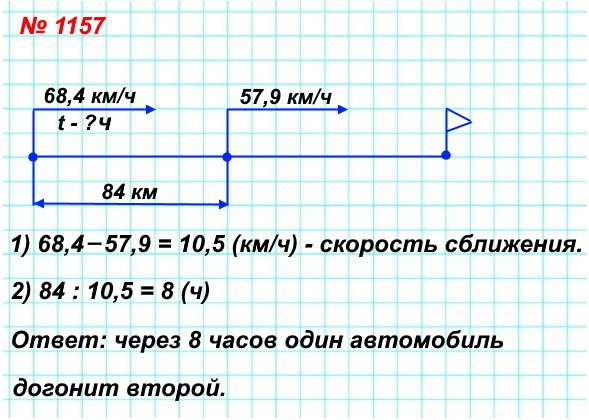  5   1157.   ,     84 ,          68,4 /  57,9 /.      .          ?