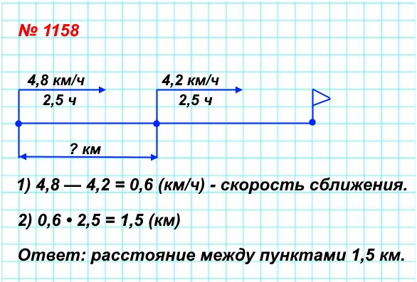  5   1158.          . ,     4,8 /,  ,     4,2 /,  2,5    .    ,    .