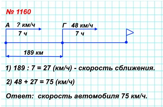  5   1160.   ,     189 ,         .     48 /,   7        .      ?
