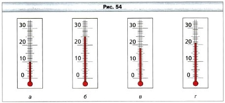  5   112.   ,    54.  54