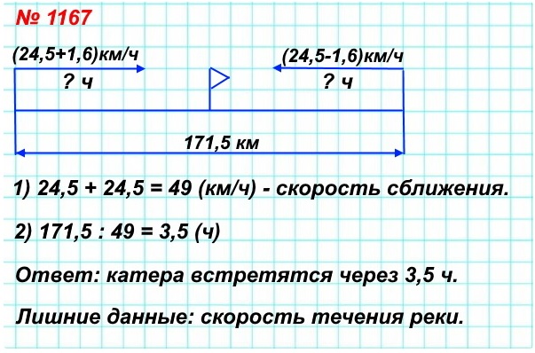 5   1167.          .        ,       24,5 /,     171,5 ,     1,6 /?       ?