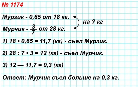  5   1174.      18  ,     28 .     0,65  ,    3/7  .          ?