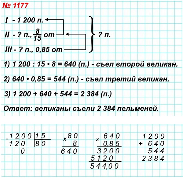  5   1177.      .    1 200 ,   8/15 ,   ,    0,85 ,   .     ?