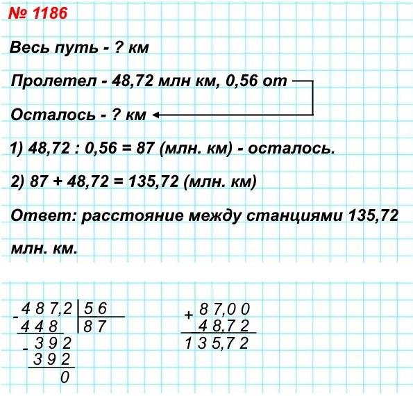 5   1186.        STAR   MOON.      48,72  ,   0,56 ,    .    .