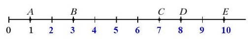  5   115  55