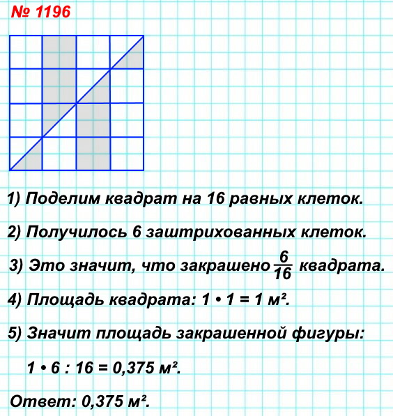  5   1196.    1          (. 218).     ?