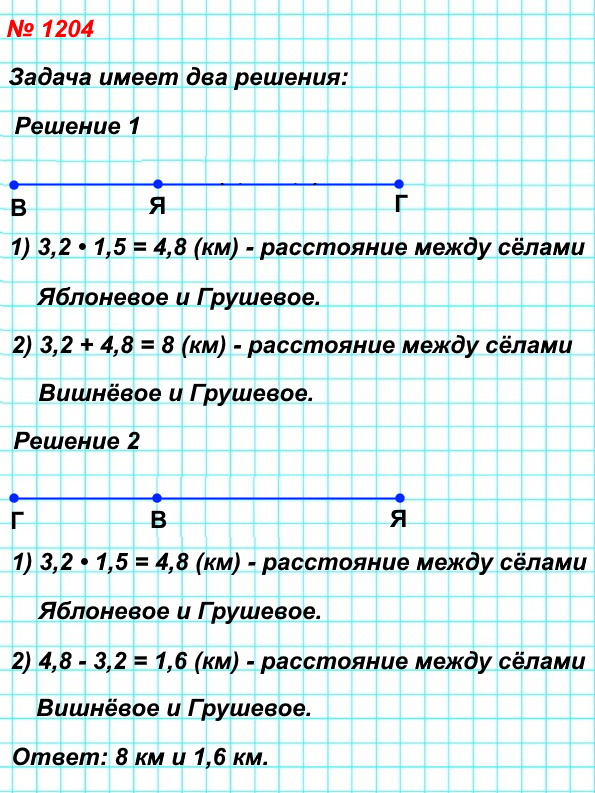  5   1204.       ,   .        3,2 ,   1,5        .       .    ?