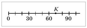  5   8.     ,   ?