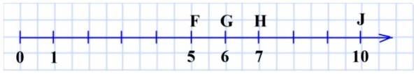  5   119.        ,  : 5, 6, 7, 10