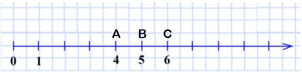  5   121.          ,   3   7.